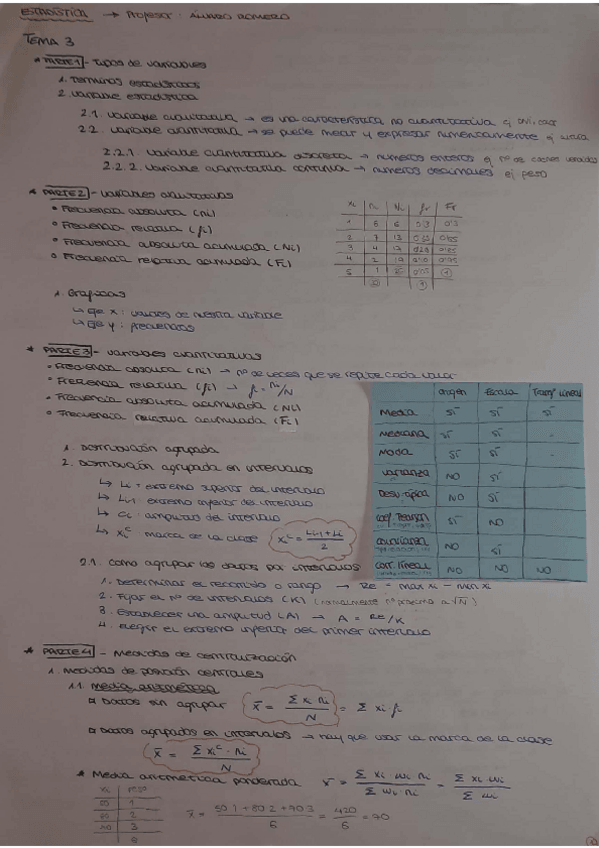 Miniatura del documento resumen-estadistica-parte-1.pdf