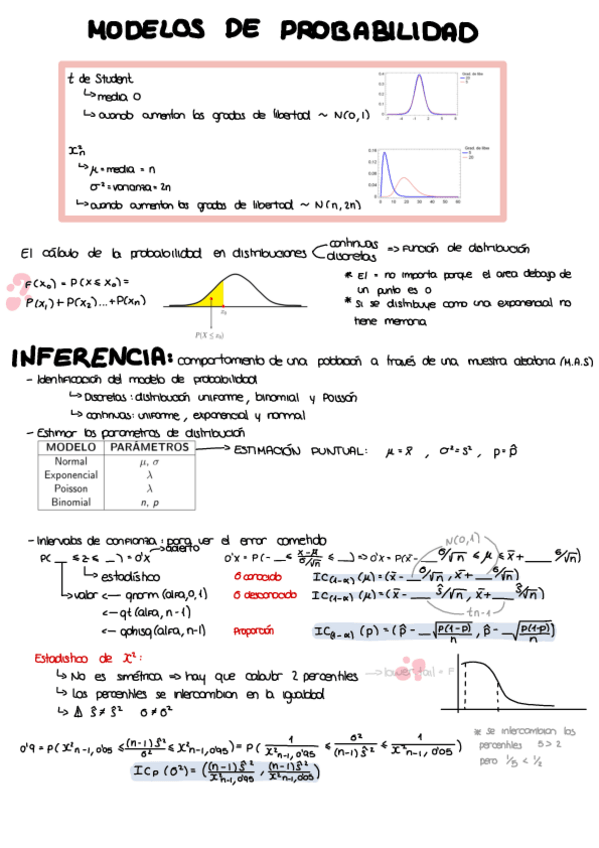 Miniatura del documento 2o-PARCIAL-DE-ESTADISTICA-EXPLICACION-Y-RSTUDIO.pdf