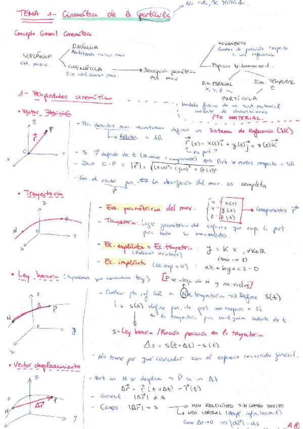 Miniatura del documento Tema-1-Cinematica-de-la-particula.pdf