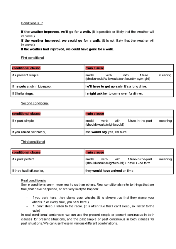 Miniatura del documento Conditionals.pdf