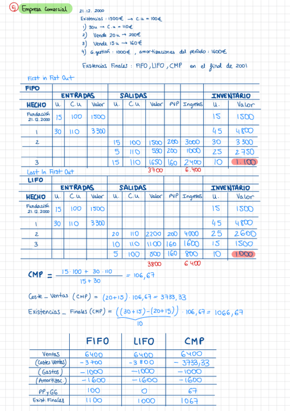 Miniatura del documento Ejercicios.pdf