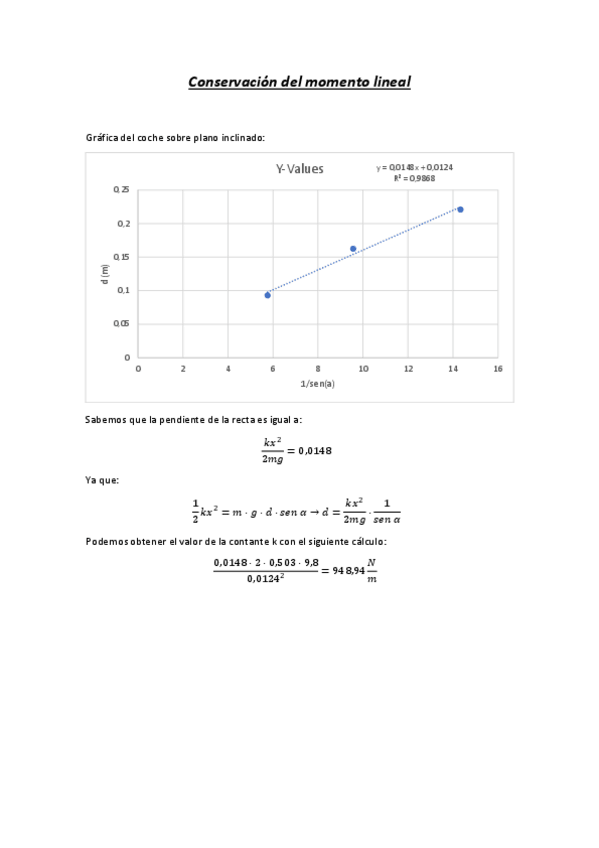 Miniatura del documento Practica-resuelta-Conservacion-del-Momento-Lineal.pdf