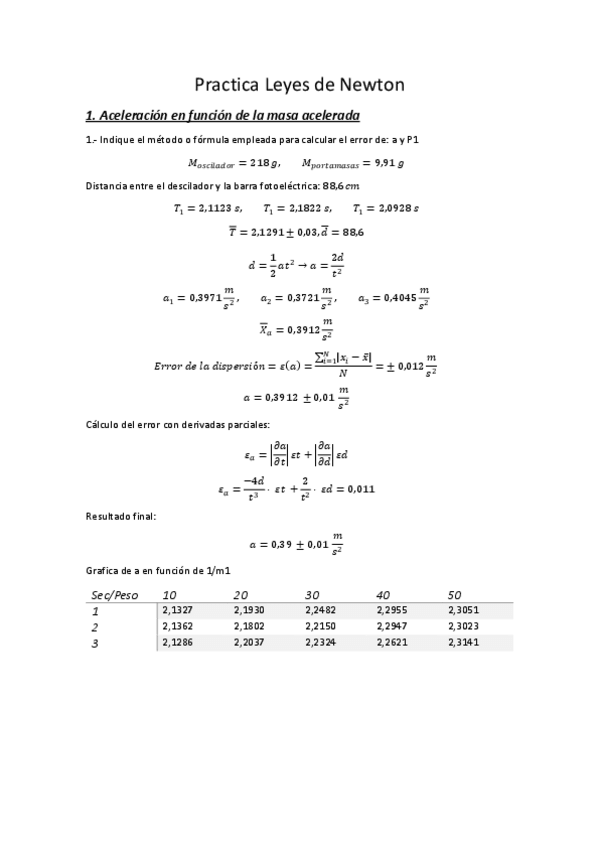 Miniatura del documento Practica-Resuelta-Leyes-de-Newton.pdf