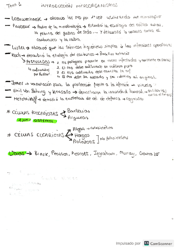 Miniatura del documento resumen-micro-22-23.pdf