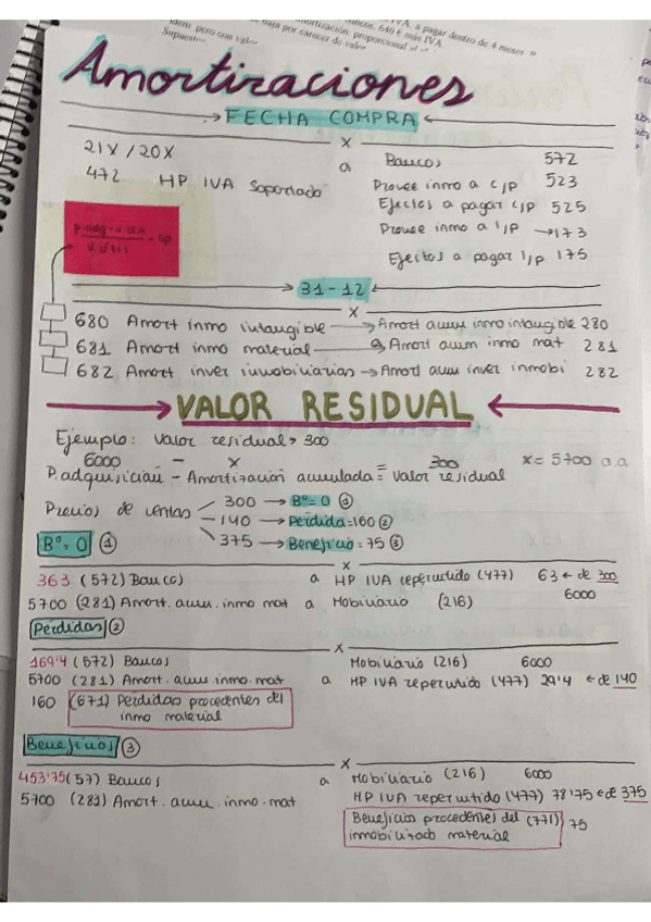 Miniatura del documento Apuntes-Conta.pdf