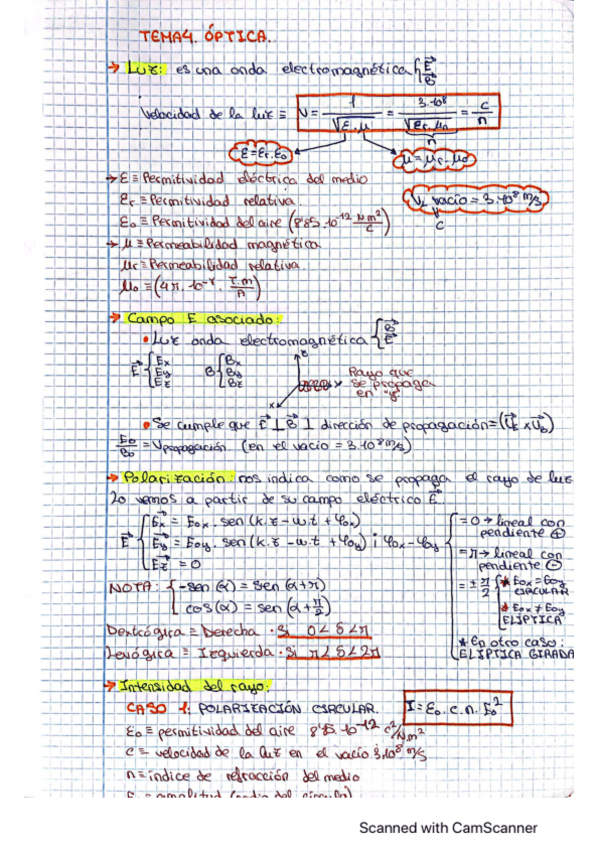 Miniatura del documento FISICA2.Tema-4-Optica.pdf
