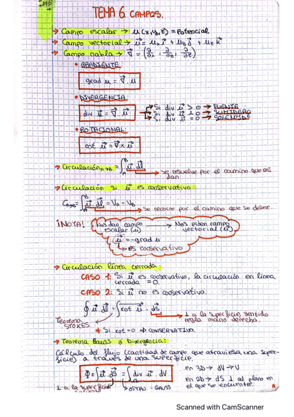 Miniatura del documento FISICA2.Temas-6-y-7.pdf
