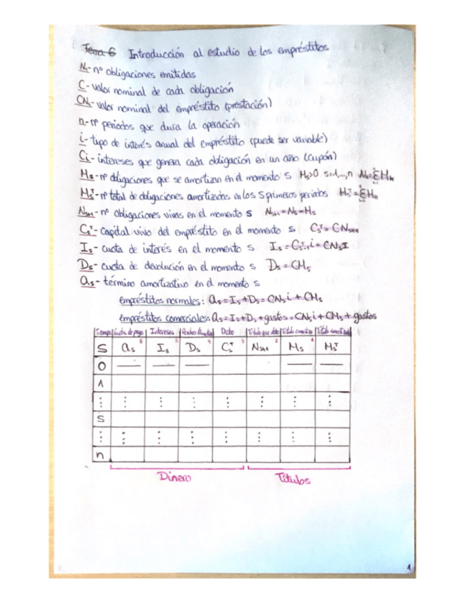 Miniatura del documento Emprestitos-Formulario-Excel.pdf