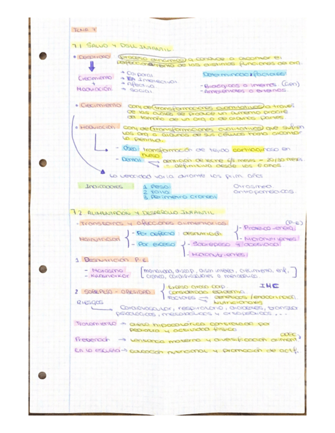 Miniatura del documento T7-nutrucion.pdf