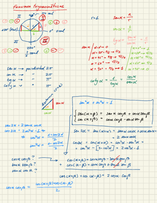 Miniatura del documento Notas-basesteoricas-trigonometria.pdf
