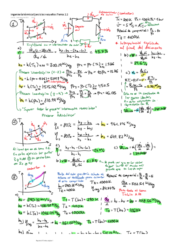 Miniatura del documento Tema 2.2 Resueltos.pdf