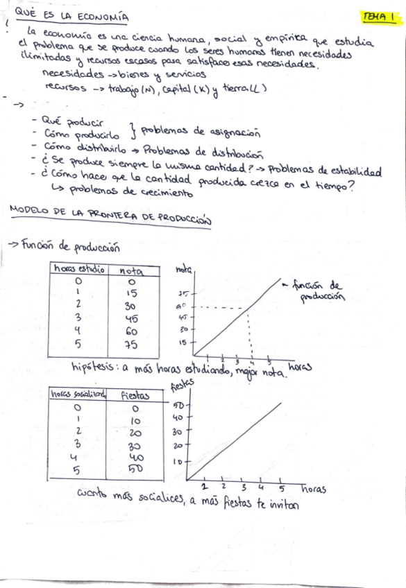 Miniatura del documento tema-1.pdf