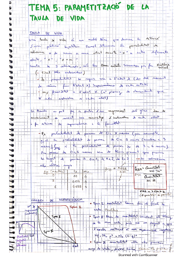 Miniatura del documento ECOPOB-T5.pdf