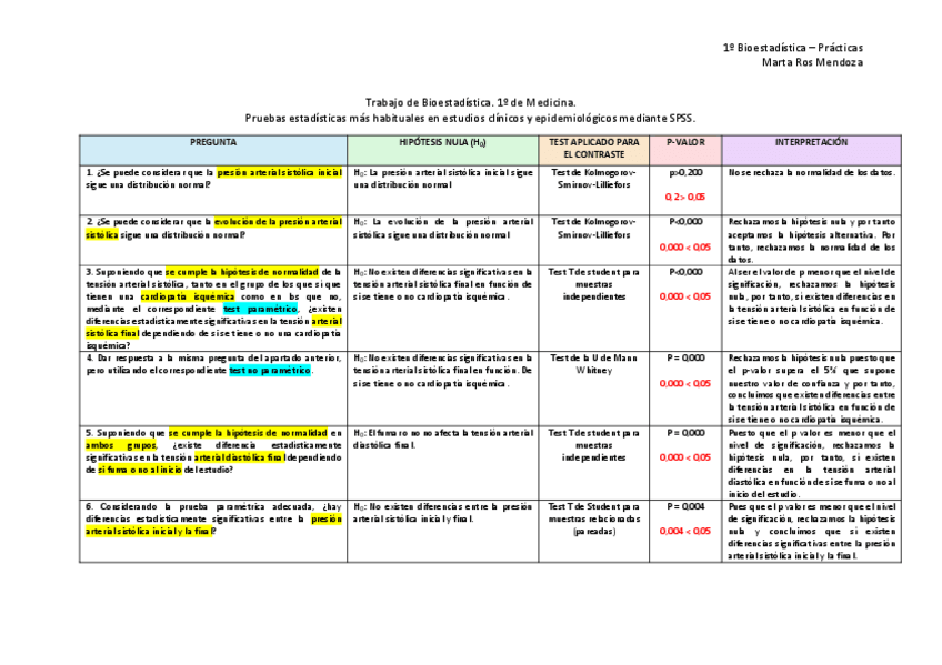 Miniatura del documento Trabajo-Bioestadistica-COMPLETO.pdf