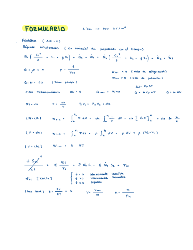Miniatura del documento Termodinamica.pdf