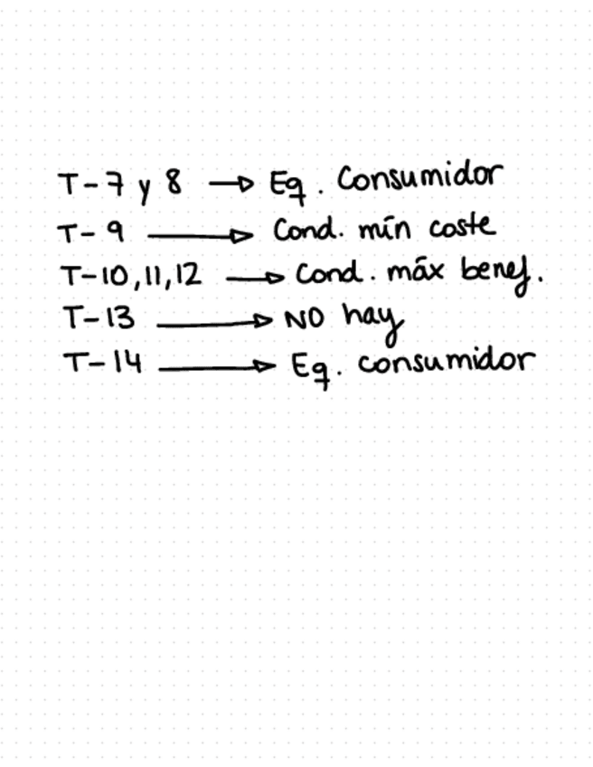 Miniatura del documento Resumen-Micro.pdf