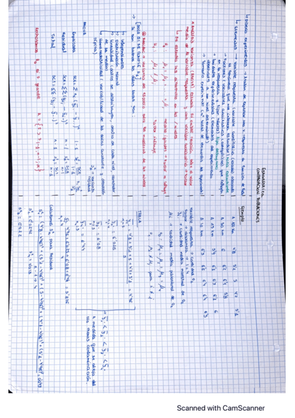 Miniatura del documento Apuntes-estadistica.pdf