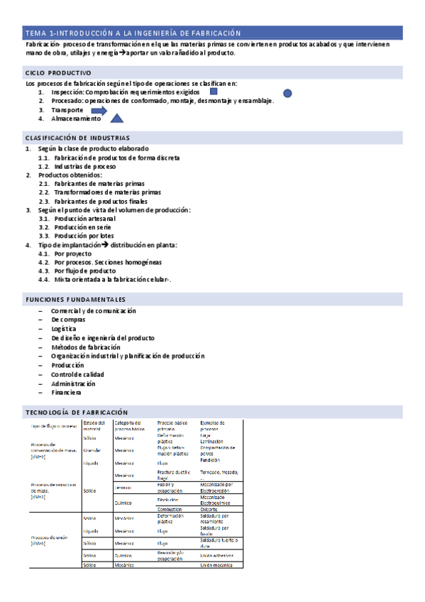 Miniatura del documento tema-1.pdf