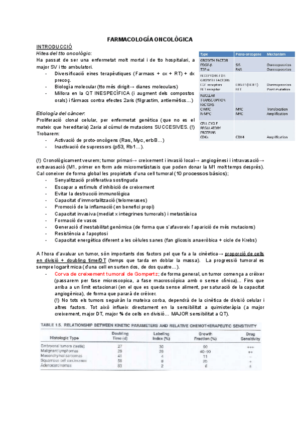 Miniatura del documento FARMA-ONCO.pdf