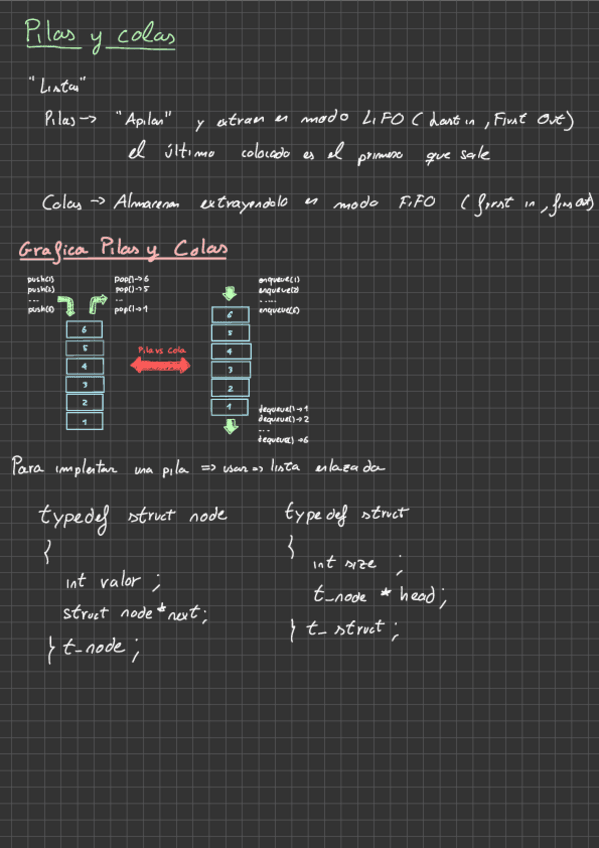 Miniatura del documento pilas-y-colas.pdf