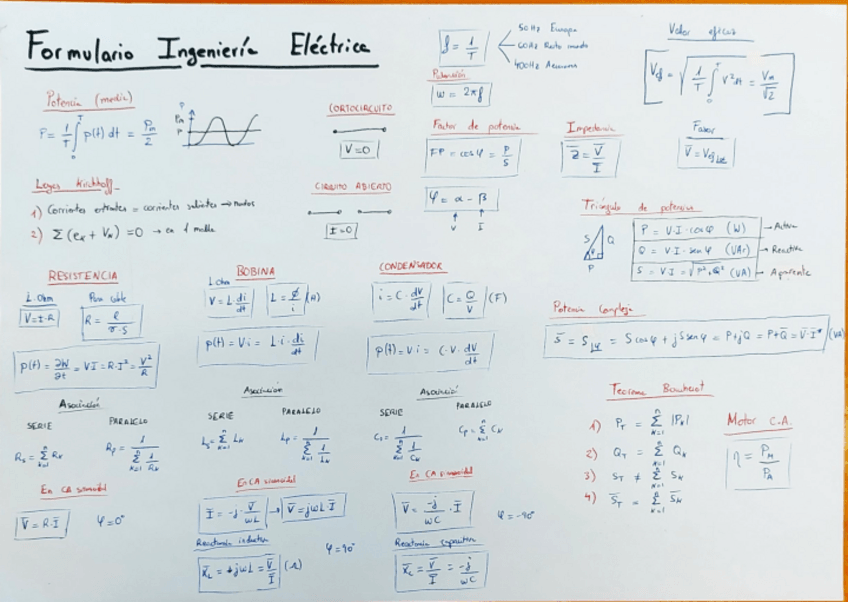 Miniatura del documento Formulario-electrica.pdf