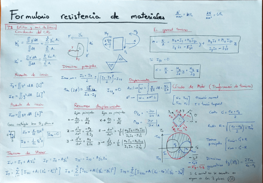 Miniatura del documento Formulario-REM-1.pdf