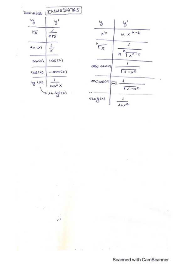 Miniatura del documento Mates1.pdf