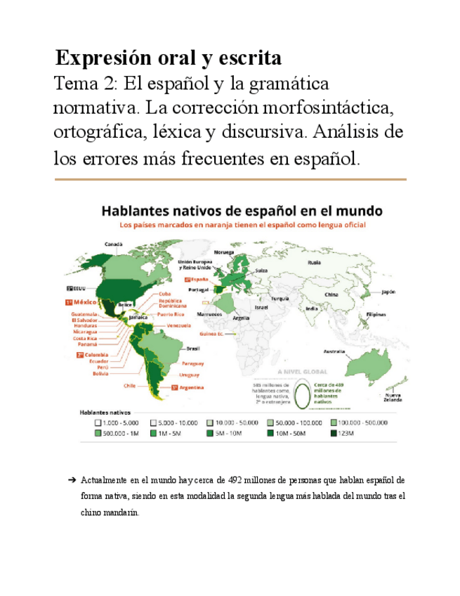 Miniatura del documento Expresion-oral-y-escrita--Tema-2.pdf