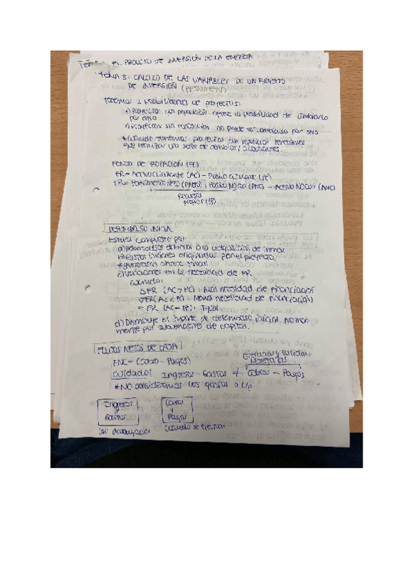 Miniatura del documento INVER-TEMA-3.pdf