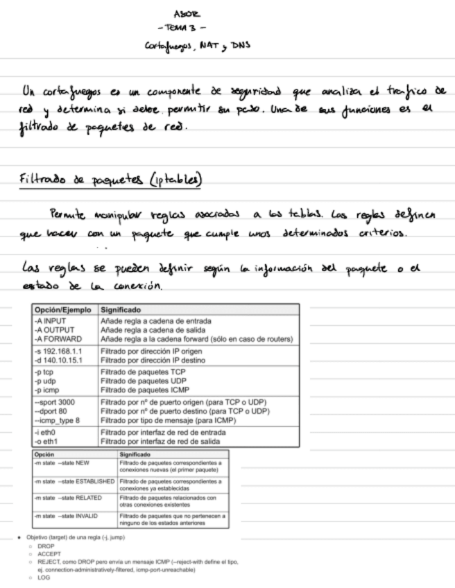 Miniatura del documento Tema-3-Cortafuegos-y-NAT.pdf