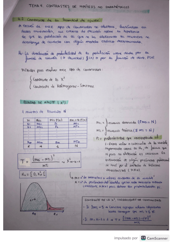 Miniatura del documento RESUMEN-TEMA-4.pdf