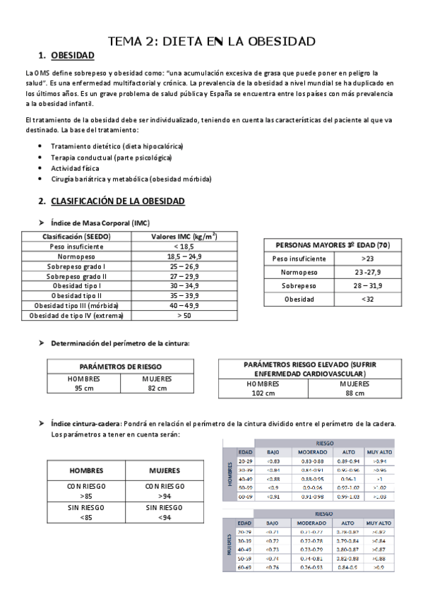 Miniatura del documento TEMA-2-DIETOTERAPIA-COMPLETO-PDF.pdf