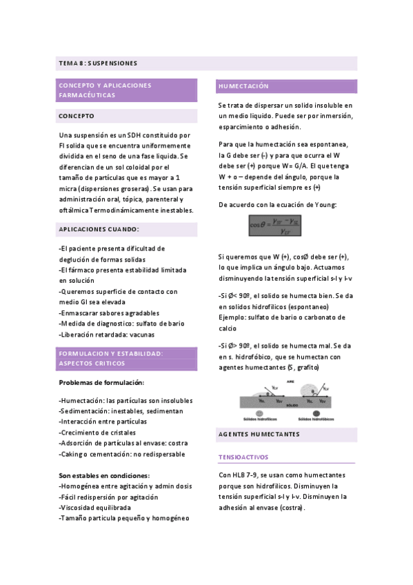 Miniatura del documento TEMA-8-Suspensiones.pdf