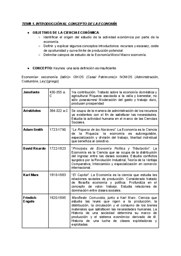 Miniatura del documento RESUMEN-TEMA-1.pdf