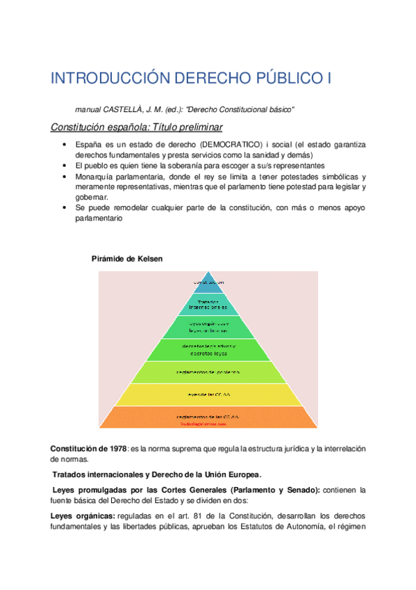 Miniatura del documento INTRODUCCIO-DRET-PUBLIC-T1-23.pdf