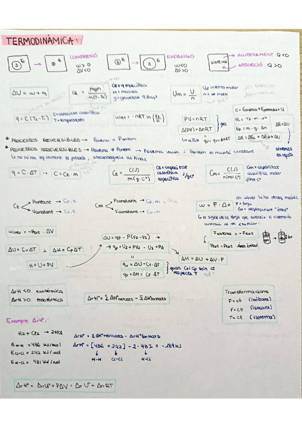 Miniatura del documento Formulari-Termodinamica.pdf