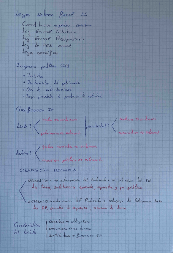 Miniatura del documento PFP-basico.pdf