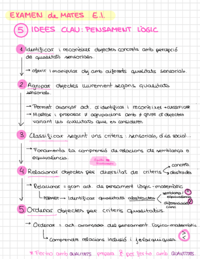 Miniatura del documento Apuntes-Mates-resumen.pdf