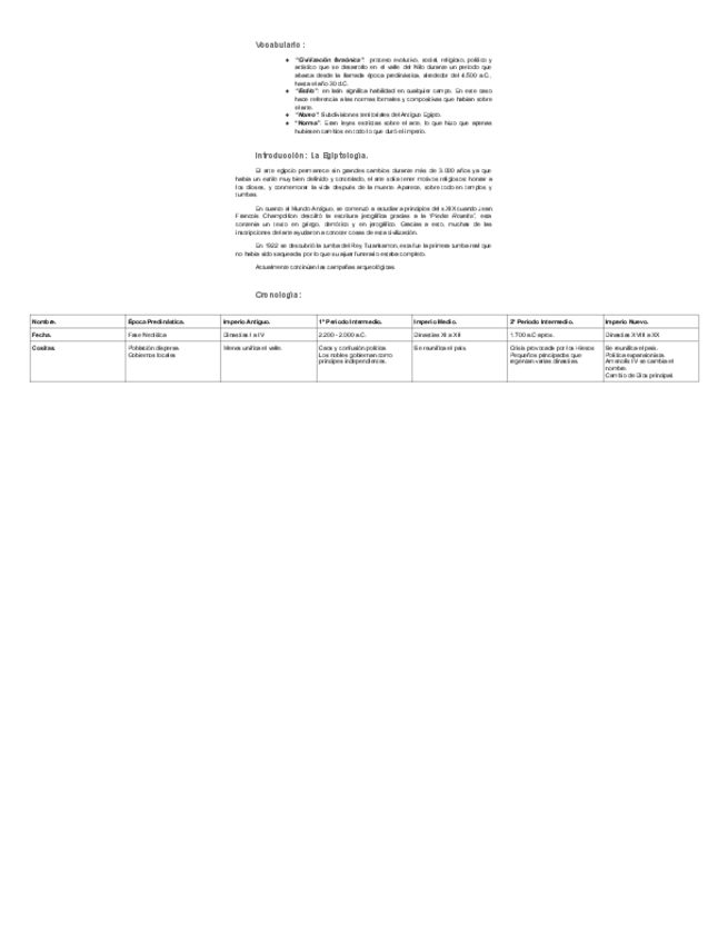 Miniatura del documento Historia-del-arte-Egipto-Resumen..pdf