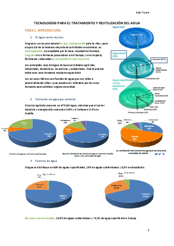 Miniatura del documento TEMA-1apuntes.pdf