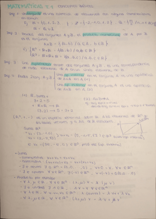 Miniatura del documento apuntes-mates.pdf