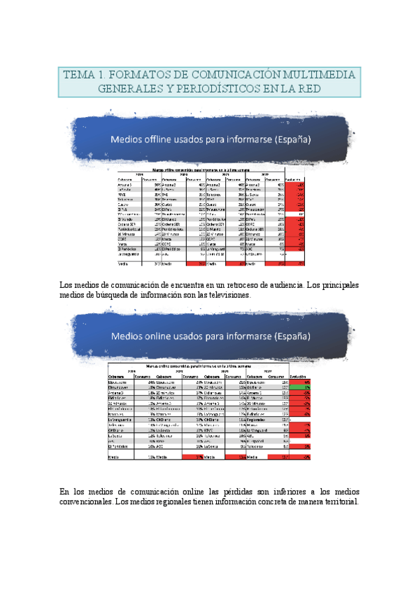 Miniatura del documento Tema-1.-Planificacion-en-RED.pdf