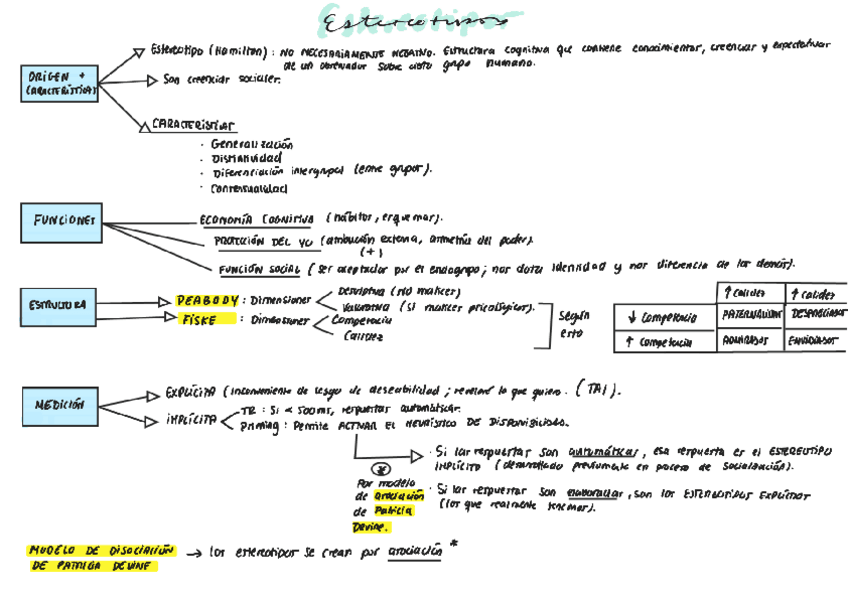Miniatura del documento Tema-4.pdf