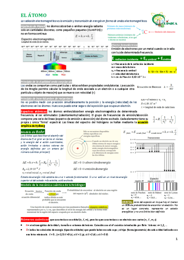 Miniatura del documento RESUMEN-ENLACE.pdf