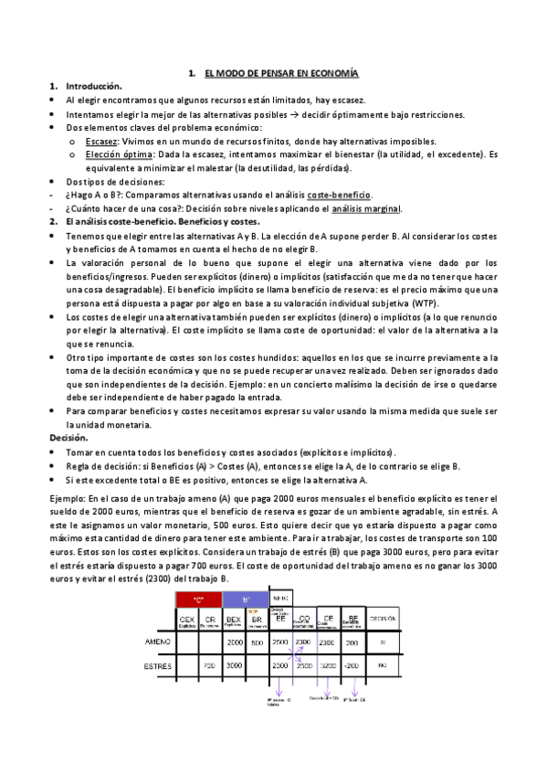 Miniatura del documento Apuntes-microeconomia-T.-1-y-2.pdf