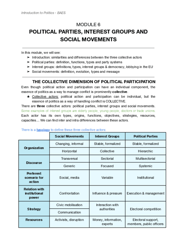 Miniatura del documento MOD6-POLITICAL-PARTIES-INTEREST-GROUPS-AND-SOCIAL-MOVEMENTS.pdf