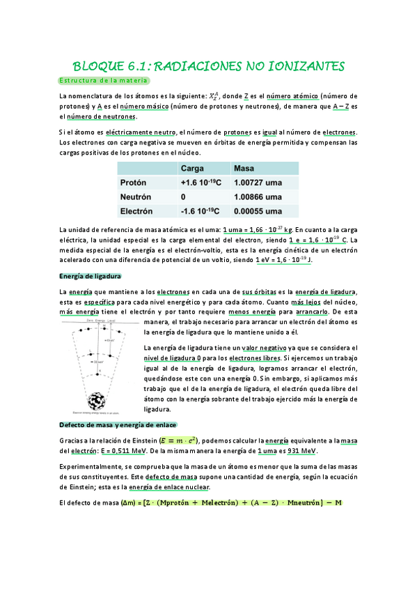 Miniatura del documento BLOQUE-6.1-RADIACIONES-NO-IONIZANTES.pdf