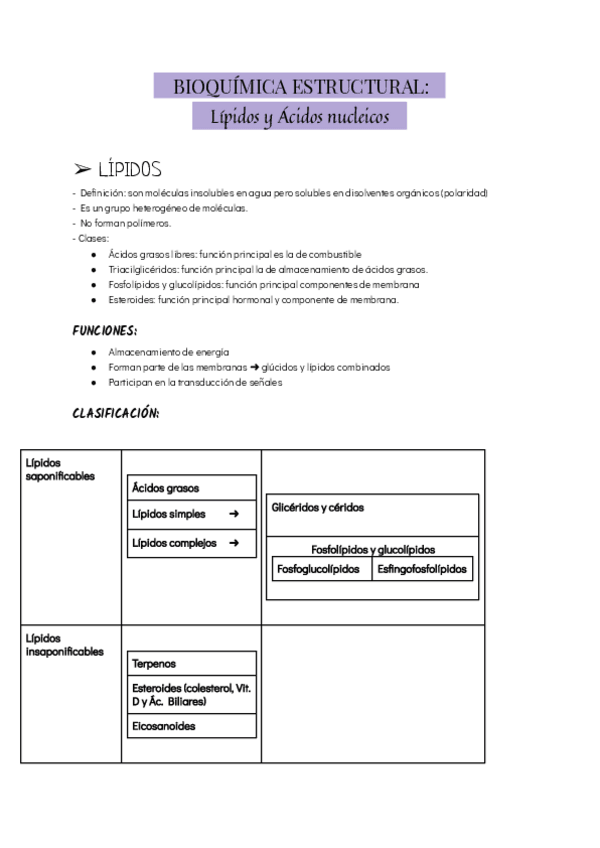 Miniatura del documento ...BIOQUIMICA-ESTRUCTURAL.pdf