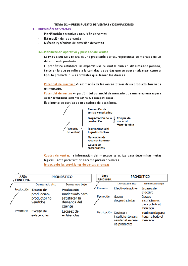 Miniatura del documento TEMA-D2.pdf