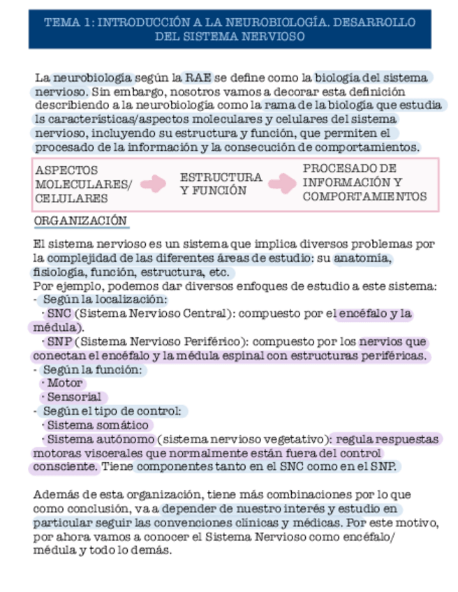 Miniatura del documento Tema-1-neurobiologia.pdf